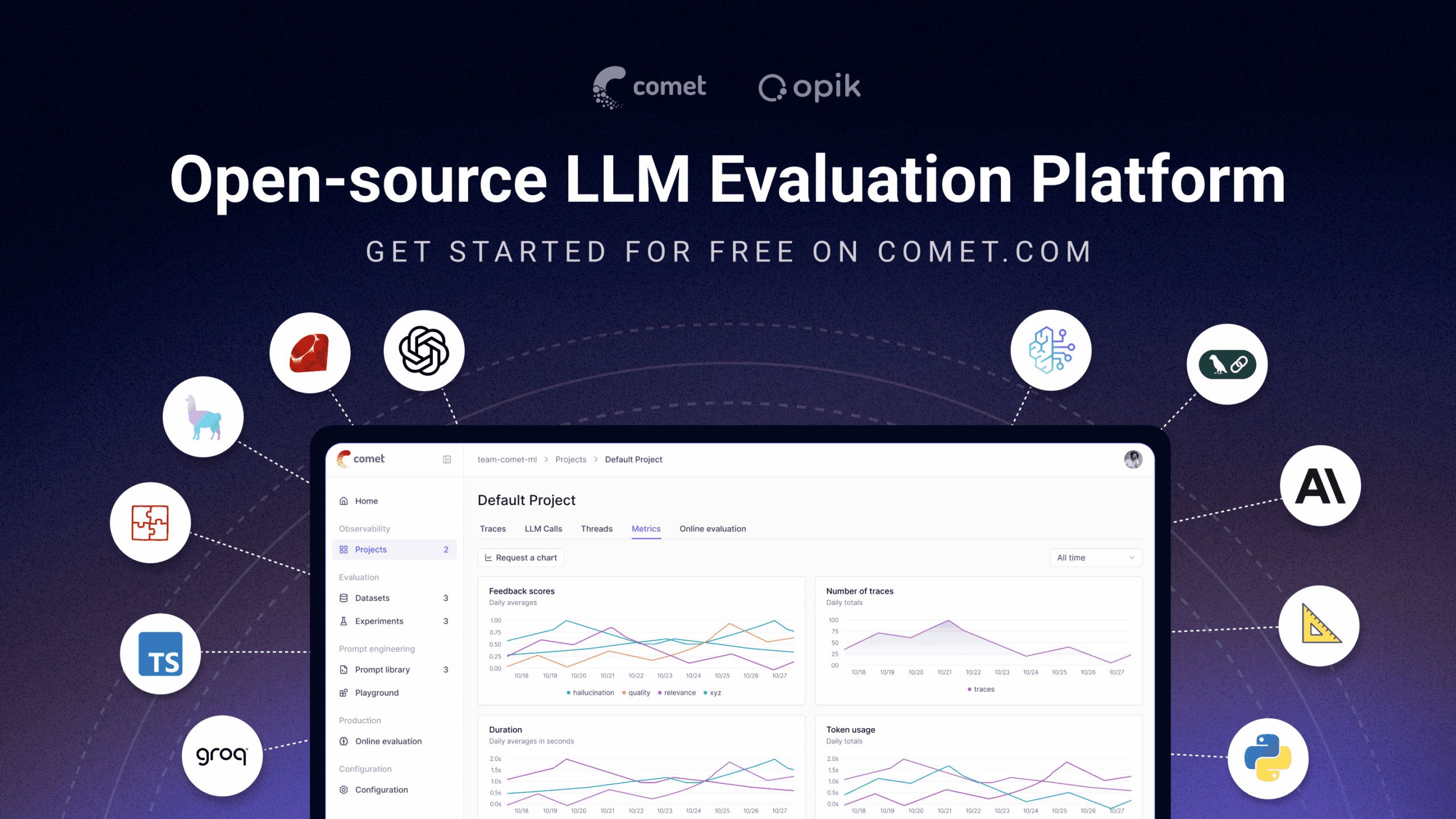 Opik by Comet: Nắm toàn quyền kiểm soát vòng đời ứng dụng LLM với nền ...